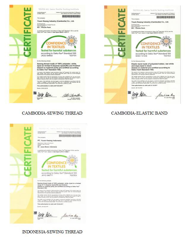 8. Certificates