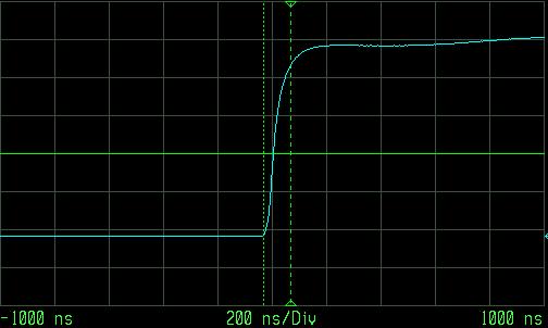 As described earlier, the negative voltage will not begin to shut down until the supply voltage has dropped below about +4V.