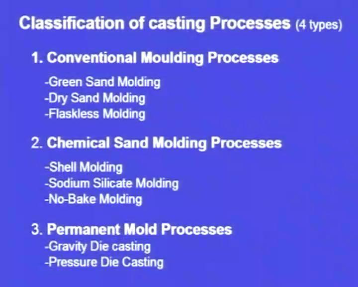 (Refer Slide Time: 03:27) So, this is the major classification of the casting process. They are mainly divided into four types.