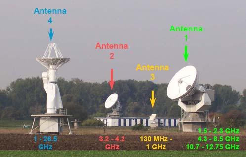 Leeheim Station Source: Space Radio Monitoring Leeheim Station handbook October 2007 The frequency range of the