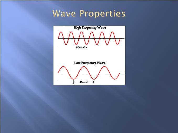 points on a wave (typically peak to peak for convenience) Period (T)