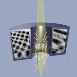 Magnetic lens iron e-beam Electron optics: no sharp interface at lens «surface»