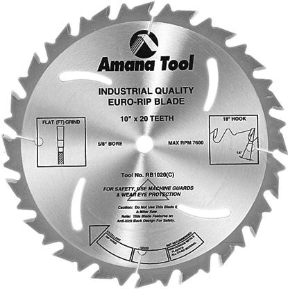 Solid Surface We carry a selection of Amana saw blades to meet virtually every need: Adjustable Type