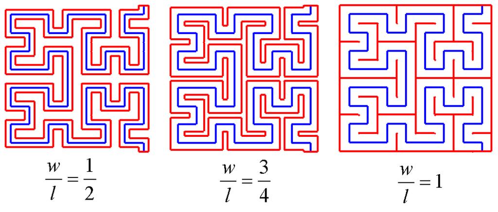 Fig. 8 Red lines show the Hilbert curve pre-fractal of 3 rd iteration for several values of the ratio w/l.