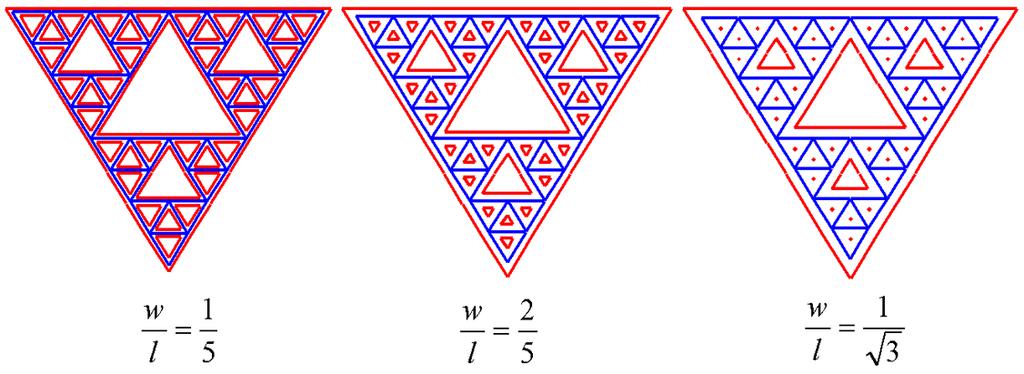 2.3 Sierpinski curves: technological limits For a Sierpinski geometry, the criterion used to decide if the pre-fractal intricacies are resolved or not is l w (8) 3 being w the width of the