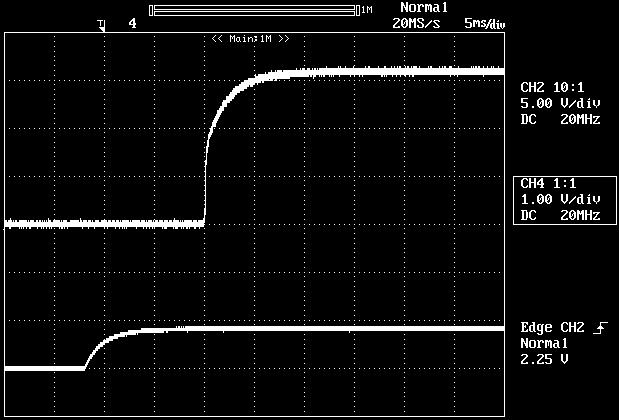 Figure 4: (For negative remote on/off logic) Turn-on transient at full rated load current (5 ms/div). Vin=48V. Top Trace: Vout, 1V/div; Bottom Trace: ON/OFF input, 5V/div.