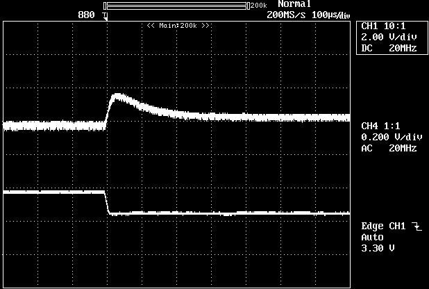 Load cap: 10µF tantalum capacitor and 1µF ceramic capacitor. Top Trace: Vout (200mV/div, 100us/div), Bottom Trace: Iout (2A/div).