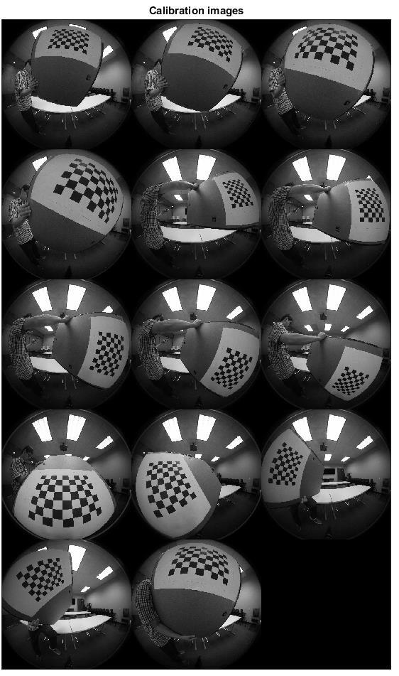Calibration Experiments Checkerboard patterns with predefined size. Cover all rotational angles of the fisheye lens.