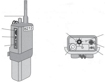 APPENDIX E RADIO USE AND VOICE PROCEDURES 155 RADIO USE Turning the radio on and transmitting a message The reader should refer to Figure E.1, which shows a hand portable VHF radio. 1. Turn the radio on; many models will produce an audible beep.