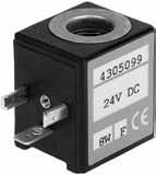 CATALOGUE NUMBERS OF REPLACEMENT COILS solenoid valve series coil type Identification and Replacement - SOLENOIDS, COILS & ACCESSORIES alternating current, AC (~) 50 Hz direct current, DC (=) 24 V 48