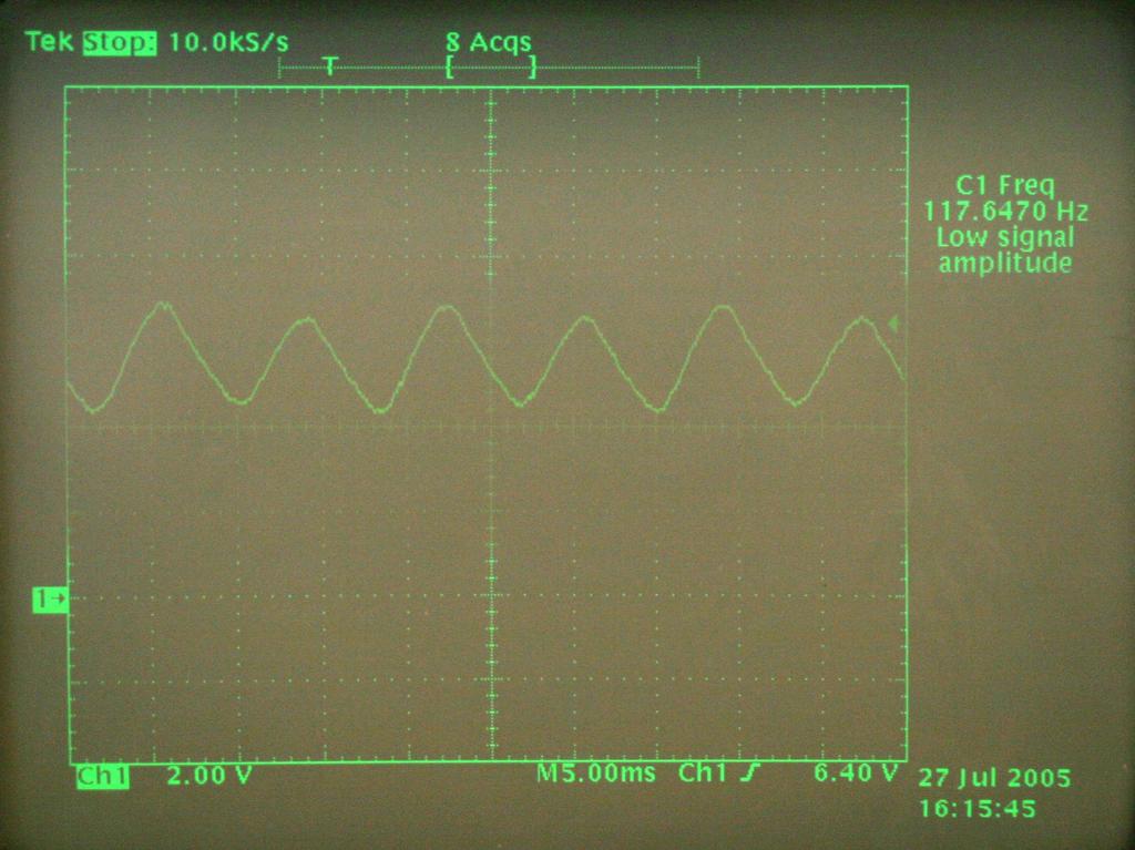 20 Ohms is about the value for the ideal load that will leave the supply operating close to its rated peak current output. The oscilloscope output of the peak voltage agrees with the calculation.
