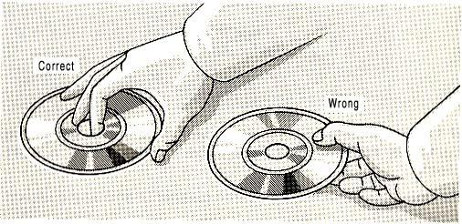 Do not insert any object other than a disc into the slot. There are no user-serviceable parts inside the compact disc player.