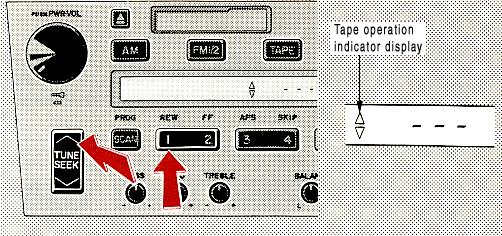 STARTING AND DRIVING Tape operation indicator display 3. Press the left side of the (1) button while holding the upper side of the (TUNE SEEK) button in.