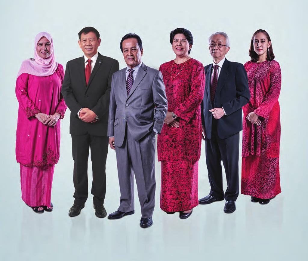 83 Part Five» Statement on Governance Members of the Audit Oversight Board From left to right: Dato Zahrah Abd
