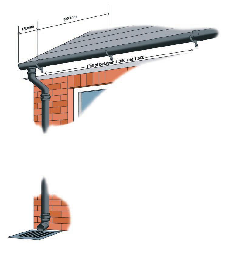 Jointing Methods for Gutters The most popular way of jointing cast iron gutters is by using a low modulus silicone sealant or specialist rubberised bitumen gutter mastic.