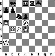 12. Destroy the King Pawns to Checkmate 5 Diagram 31- Example. Diagrams 32, 33 Puzzles. Diagram 31 Example Typical chess combination Destroy the King Pawns to Checkmate 1.