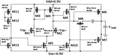 Fig.7. Hybrid technology Inverting Amplifier (a) PMOS-NCNTFET (b) PCNTFET-NMOS [11-12]. Ale Imran et al.