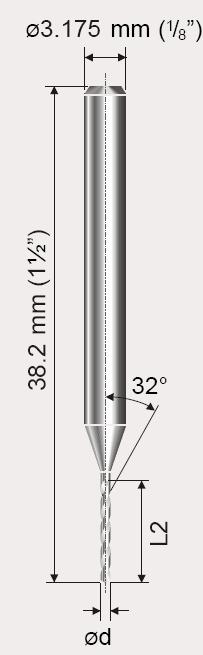 7 DRILL DIAMETER / ASPECT RATIO Drilling Drilling of small holes sets higher