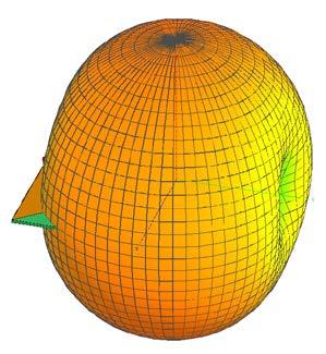 (a) (b) Fig. 17 Simulated radiation pattern of the pixel binary patch antenna at 0.