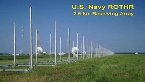 Radars for Maritime Domain Awareness Surveillance Reconnaissance Land-based VTS radars 20m vessel 60 km