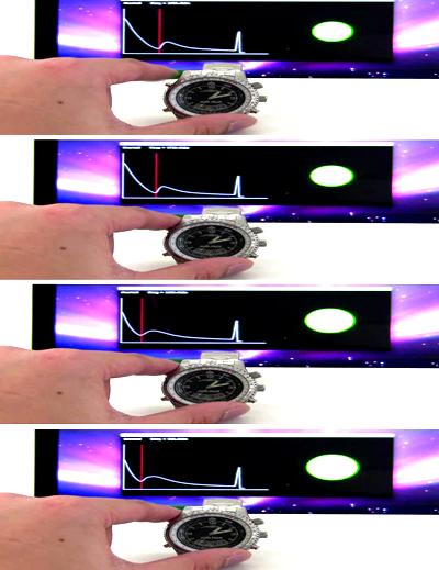 6 Figure 6: Wristwatch resonance frequency decreases when the user is touching it and the amount of shift depends on area of touch.