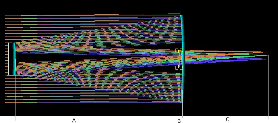Hubble Optics CDK 17 Collimation Instructions 03/27/2012