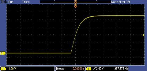 Key Points to Remember 1. A trigger defines when a signal is acquired and stored in memory. 2. The trigger level has to be within the signal range to properly trigger the oscilloscope. 3.
