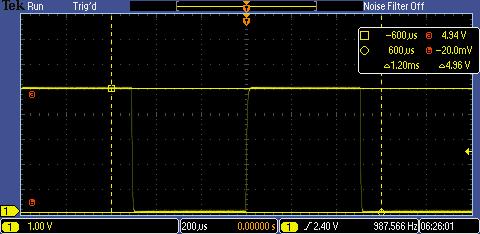 Cursor Measurements 1. For greater measurement accuracy, the oscilloscope provides cursors that will be used in the next series of steps. a. Press the front panel Cursors button twice to turn on all the cursors.