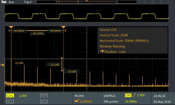 dynamic range to look at small RF signals like a spectrum analyzer can.