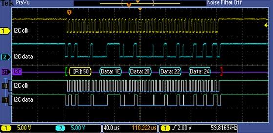 Analog Bus Digital Consider a higher-performance oscilloscope The latest Mixed Domain Oscilloscopes add a built-in spectrum analyzer with a dedicated RF input for making measurements in the