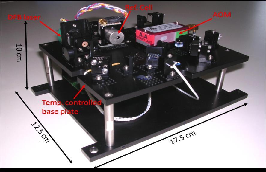 Figure 2. Photograph of the AOM integrated Laser head showing the fully assembled optical breadboard.