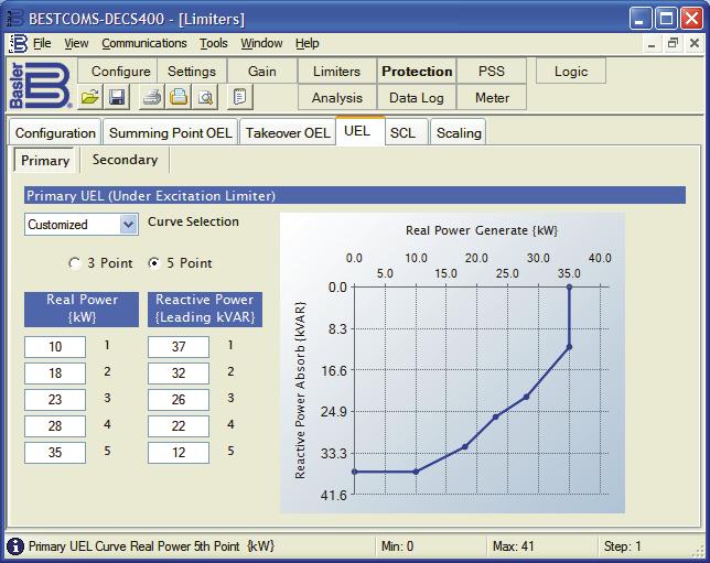 All Basler digital devices are supplied with BESTCOMS PC-based software to facilitate system setup and testing. As shown in the DECS-400 typical Protection screen (Fig.