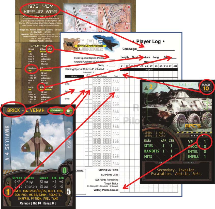 Israeli Air Force Leader Rulebook 16+_Layout 1 2/5/2017 5:42 PM Page 1 Player Log Record your Campaign and