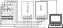 Wiring diagrams of optional modules VDC VDC VDC VDC AO1058 1 relay output AO1035 2 relay outputs AO1037 4 open collector outputs: The load resistance (Rc) must be designed so that the closed contact