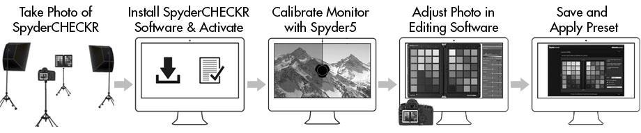 11 Monitor Resolution 1280x768 or greater, 16-bit video card (24 recommended),