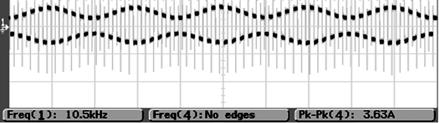 y using flipping at 10 khz with peak-to-peak amplitude of 3.6 Amps, the output signal was modulated and shifted to the white-noise frequency range of the instrumentation amplifier.