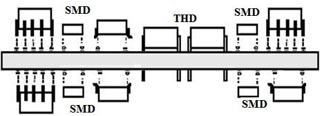 Componente THD, montare prin inserție pe ambele fețe