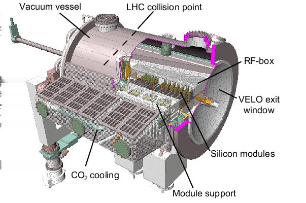 1. Introduction The LHCb experiment[1] is a single arm spectrometer designed to study heavy flavour physics in decays of B-mesons It will constrain the unitarity triangles of the CKM matrix[2] by