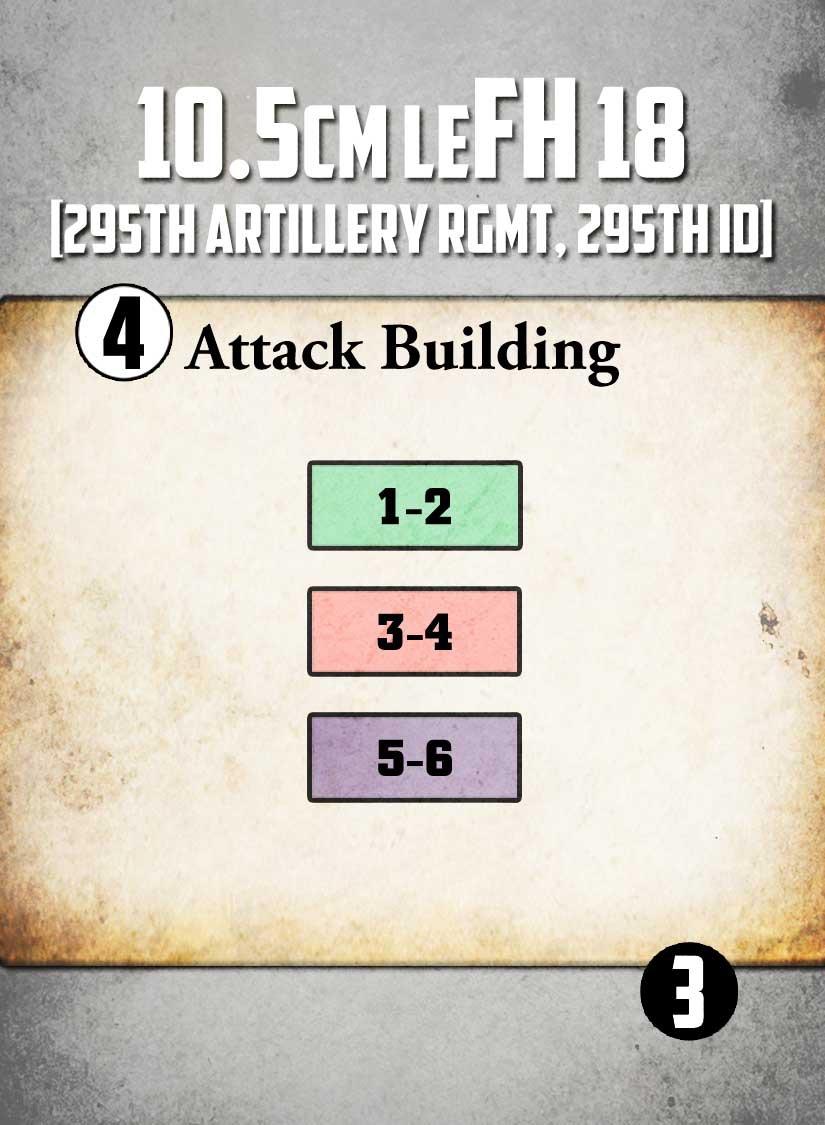 Action Type Defense Value Card Effect Description Type Wehrmacht
