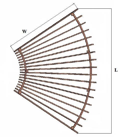 SPECIFICATIONS: DIMENSIONS & DRAWINGS When we receive any Pergola order, we will provide you with a detailed set of drawings based on the options and sizes chosen.