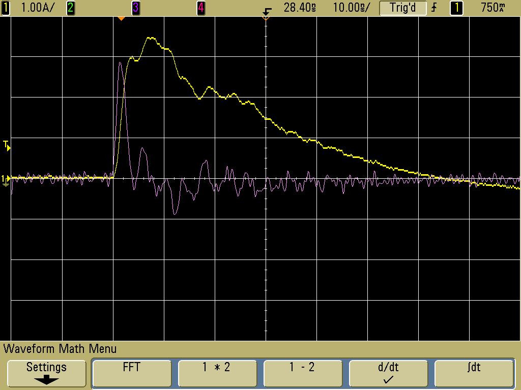 Figure 9, Measured current in loop for a TG-EFT generator setting of 100 Volts peak showing the time derivative of the current as well (Vertical scale = 1 Amp/div, Horizontal scale = 10 ns/div)
