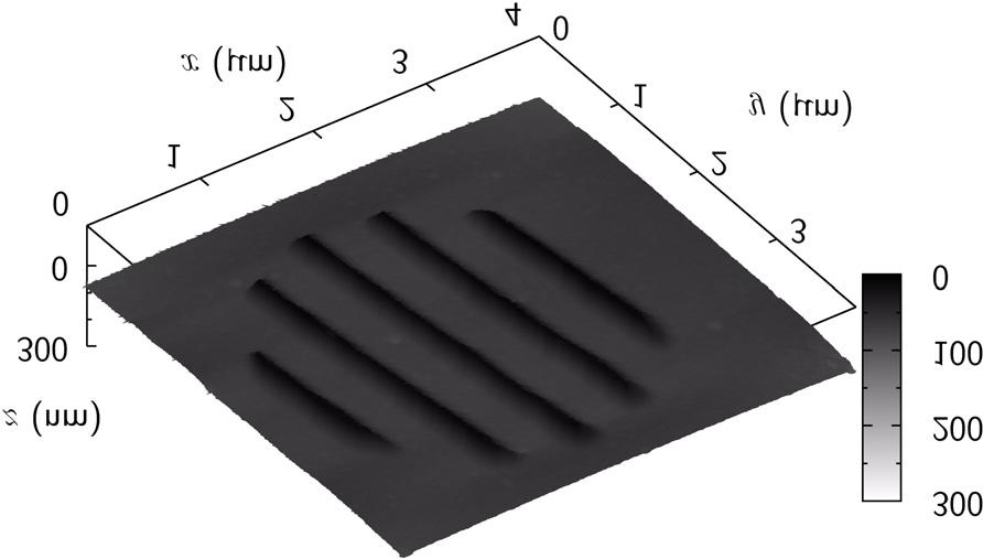 accessible from the epitaxial side of the chip. This is seen in Fig. 2 (a), which shows the VCSEL chip with 3 3 μm 2 size.