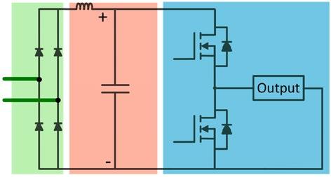 SUPERIOR PERFORMANCE AT LOWER VOLTAGES 120 V / 240 V Half-Bridge Circuit Topologies Single-phase switch-mode power supplies and other devices utilizing half-bridge topologies need test and validation