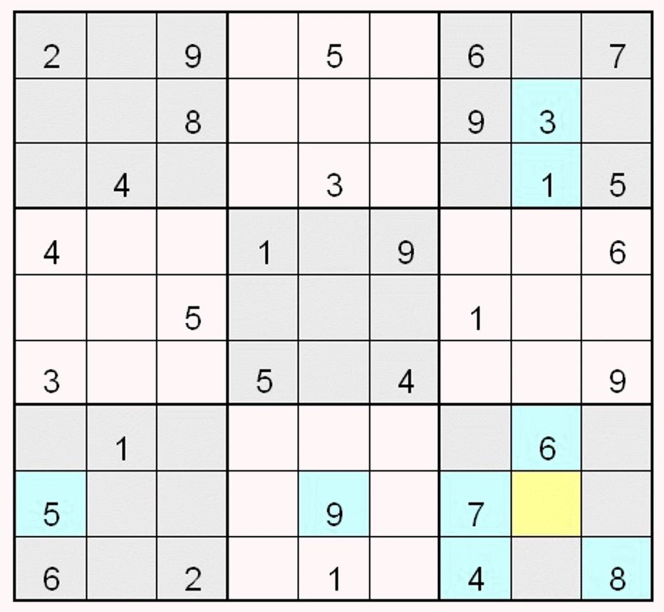 When a row, column or box uses eight different digits, it leaves only one available for the empty square.