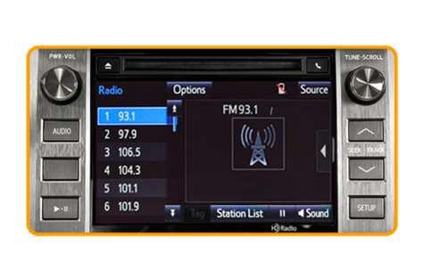 Service Contour Area inside WLTW 54dBu Service Contour Factory Installed Toyota Radio shown (comes standard) Photo courtesy ibiquity