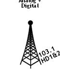 Monetizing HD Radio Technology How HD Radio-on-FM Analog Translator works Station upgrades to HD Radio Technology, broadcasts an HD2 (or HD3/HD4) channel; Analog + Digital HD2 Content Analog Only Why