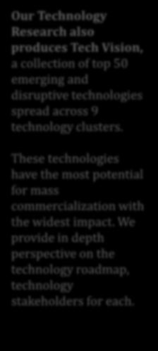 2b. Technology Research Our Technology Research also produces Tech Vision, a collection