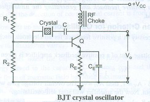 f) Draw the circuit diagram of crystal oscillator & write the expression for frequency of oscillation. Ans.