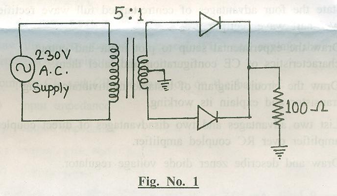 f. Following figure shows a centre tapped full wave rectifier circuit. Assuming both diodes to be ideal determine: 1. DC output voltage (V dc ) 2. Peak Inverse Voltage (PIV) of diode Ans.