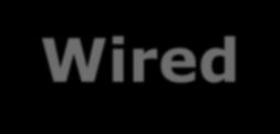 Wired-OR Diodes A.